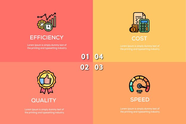 Efficiency quality speed cost icon infographic design