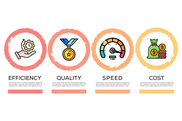 Efficienza qualità velocità costo icona progettazione infografica