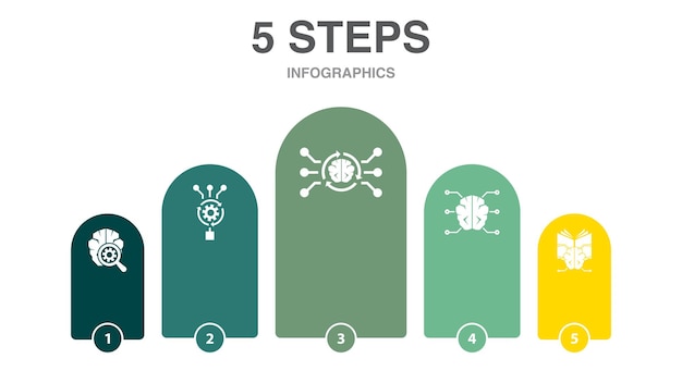 Efficiency time management speed multitasking innovation icons Infographic design template Creative concept with 5 steps