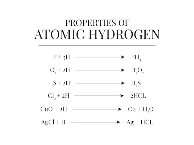 Eigenschappen van atoomwaterstof