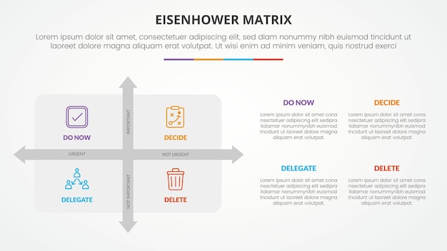 ベクトル アイゼンハワー・マトリックス (eisenhower matrix) はスライド・プレゼンテーションのためのインフォグラフィック・コンセプトで大きな正方形大きな矢印4点リストフラット・スタイル・ベクトルを備えたマトリックスです