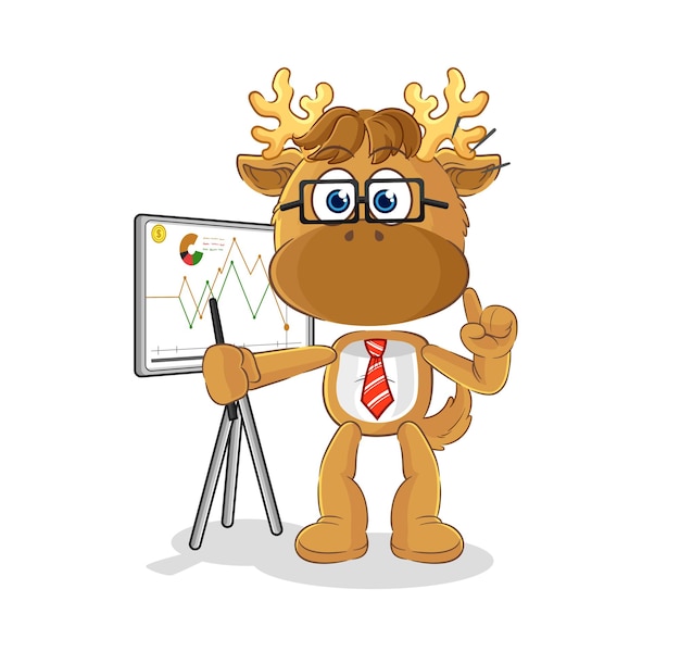 Eland marketing karakter cartoon mascotte vector