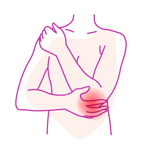 Vector elbow pain aches and hurts caused by overuse