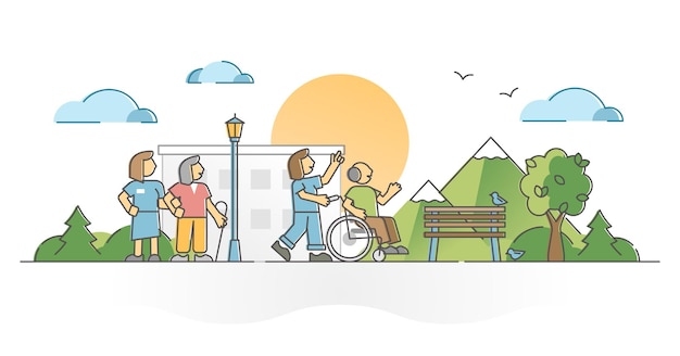 Elderly care home for retirement with medical assistance outline concept. Nursing seniors in rehabilitation center with wheelchair outdoors walking vector illustration. Old people support from nurse.