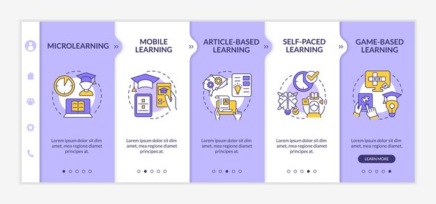 Metodi di elearning modello di onboarding viola e bianco educazione digitale sito web mobile reattivo con icone concettuali lineari procedura dettagliata della pagina web schermate a 5 fasi latobold caratteri standard utilizzati