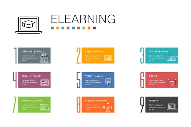 Elearninginfographic 10 концепция линии вариантов дистанционное обучение онлайн-обучение видеообучение вебинар простые значки