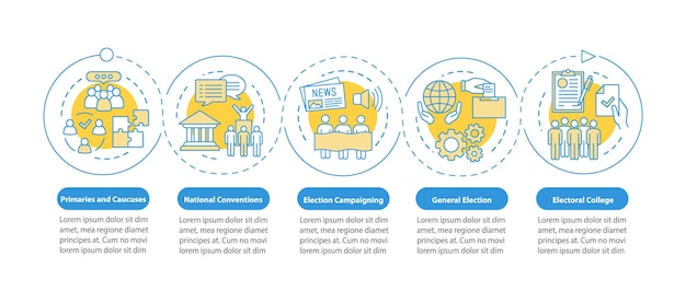 ベクトル 選挙日のベクトルのインフォグラフィックテンプレート。ビジネスプレゼンテーションのデザイン要素。 5つのステップとオプションによるデータの視覚化。タイムラインチャートを処理します。線形アイコンのワークフローレイアウト