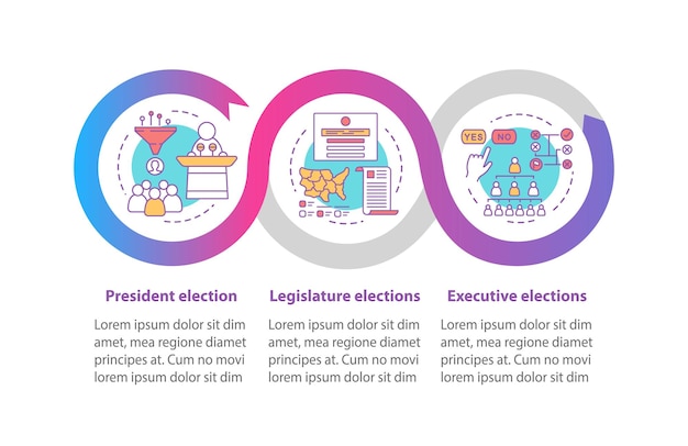 선거 일 벡터 infographic 템플릿입니다. 비즈니스 프레젠테이션 디자인 요소입니다. 3단계 및 옵션이 있는 데이터 시각화. 프로세스 타임라인 차트. 선형 아이콘이 있는 워크플로 레이아웃