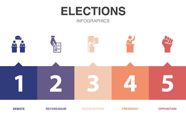 ベクトル 選挙アイコン インフォ グラフィック デザイン テンプレート 5 つのステップで創造的な概念
