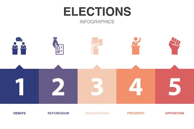 선거 아이콘 인포그래픽 디자인 템플릿 크리에이티브 컨셉 5단계