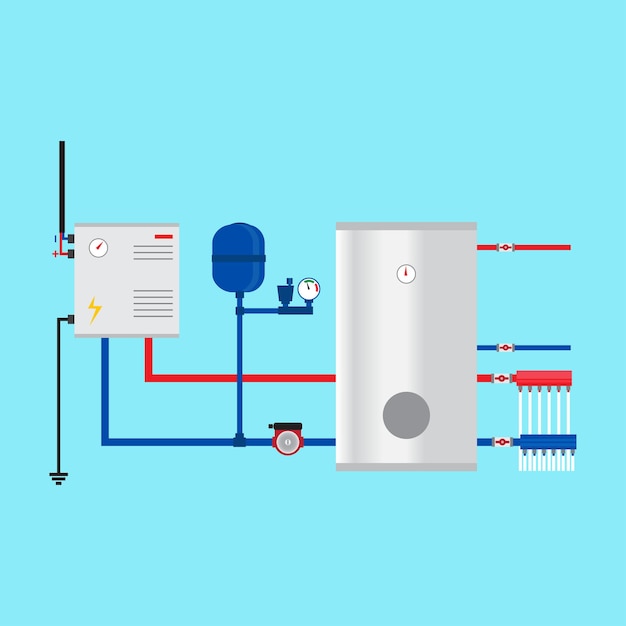Electric boiler in the cottage Vector