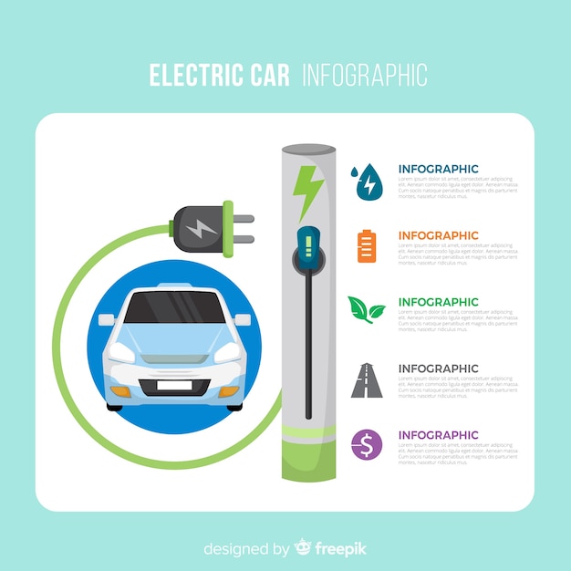 ベクトル 電気自動車のインフォグラフィック