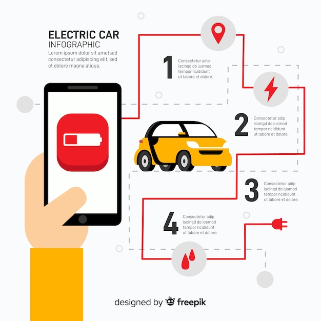 Electric car infographics