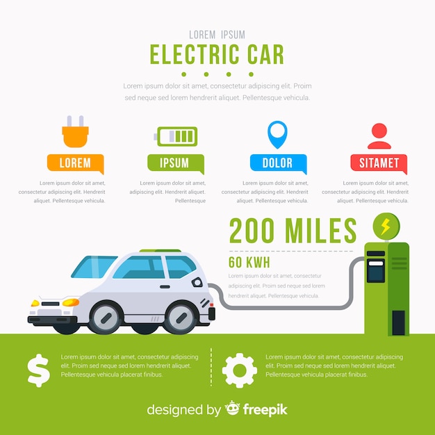 Electric car infographics