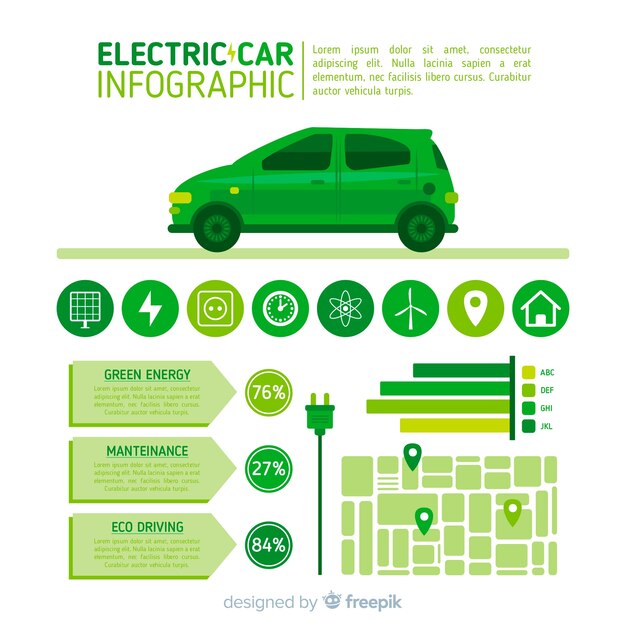 Electric car infographics