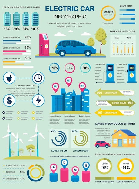 Vector electric car poster with infographic elements template in flat style