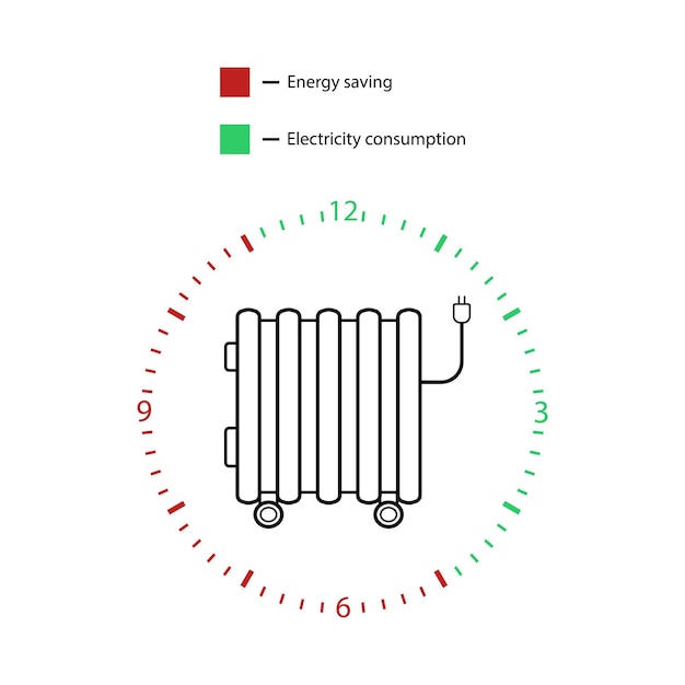 白で隔離省エネ インフォ グラフィック ベクトル アイコンを加熱するための電気ラジエーター線形アイコン