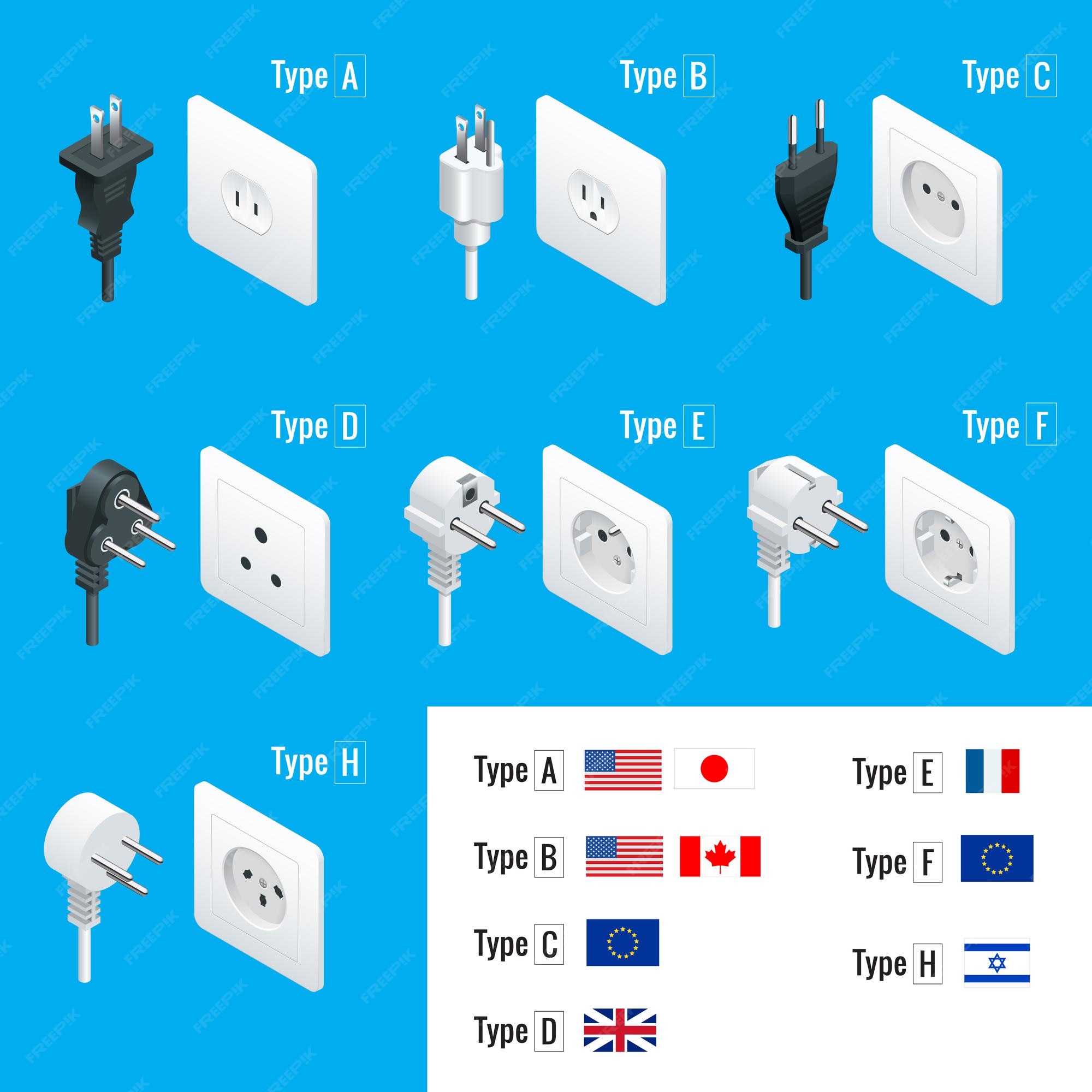 Premium Vector Electrical plug types. type a, type b, type c, type d