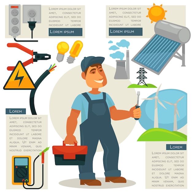 Kvadrant Udråbstegn tråd Premium Vector | Electrician profession infographics vector poster template