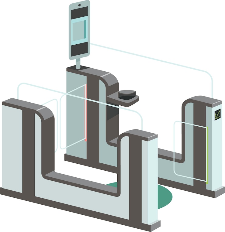 Vector electronic access control system egates in the airport or train station