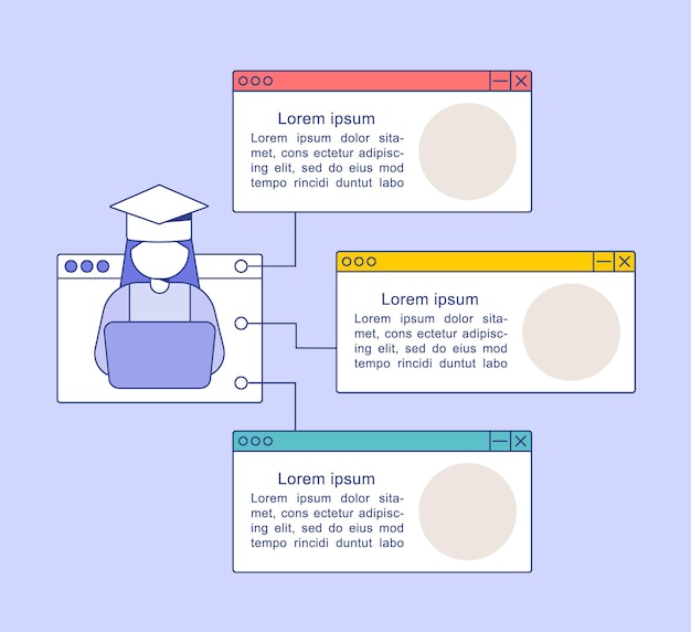 Modello di progettazione del grafico infografico di tecnologia educativa elettronica. infochart vettoriale astratto con spazi di copia in bianco. grafica didattica con sequenza in 3 fasi. presentazione visiva dei dati