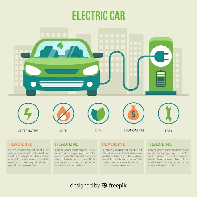 Elektrische auto infographic