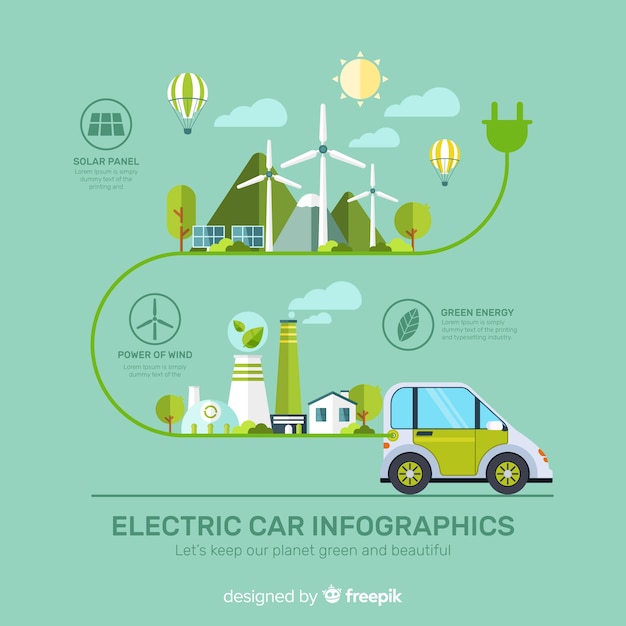 Elektrische auto infographics