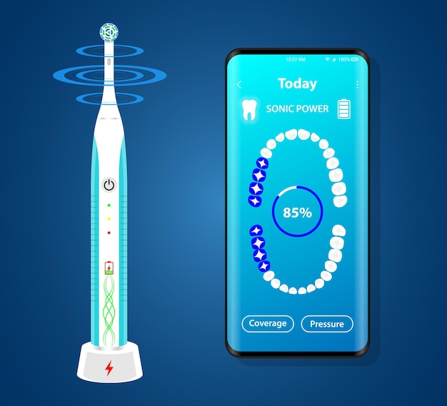Elektrische tandenborstel met levendige borstel en mobiele tandheelkundige app
