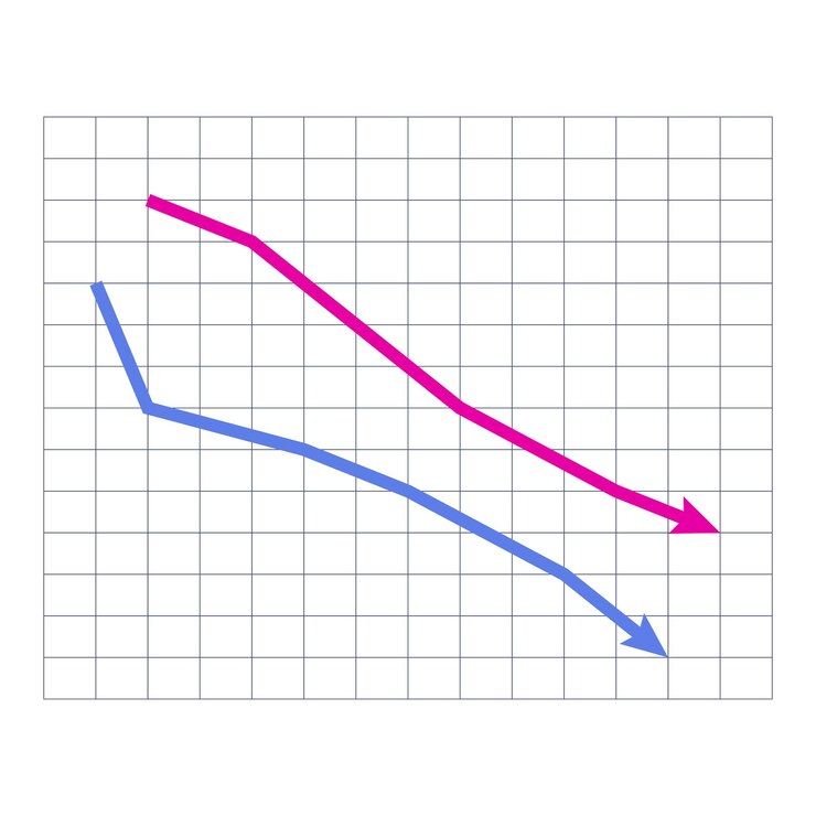 Element chart icon