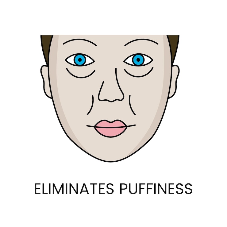 Vector eliminates puffiness of the skin in vector illustration of a girl's face with edema