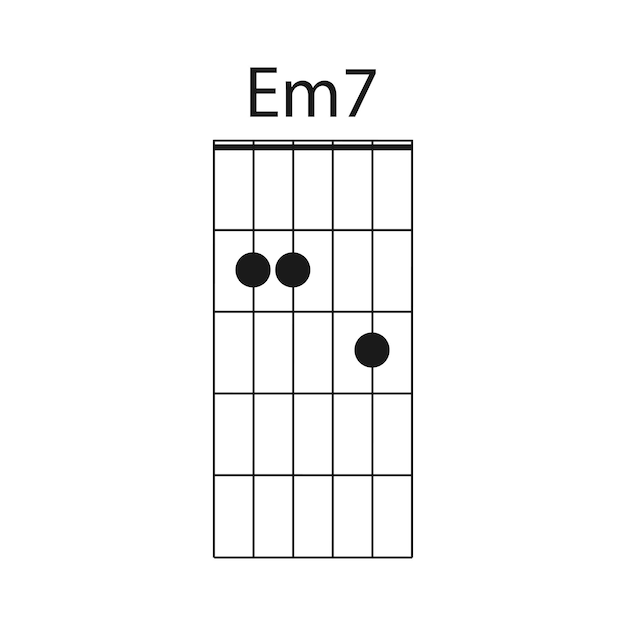 Vettore di icone di accordi di chitarra em7