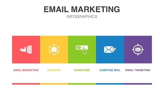 Email Marketing creative subscribe compose mail email targeting icons Infographic design layout template Creative presentation concept with 5 steps