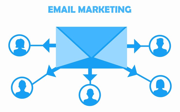 Vector email marketing in which email shared with customers for business promotion
