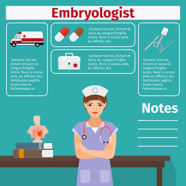 Embryoloog en medische apparatuur sjabloon