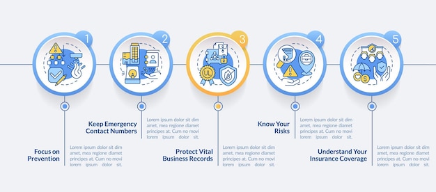 Preparazione alle emergenze per il modello di infografica del circolo aziendale