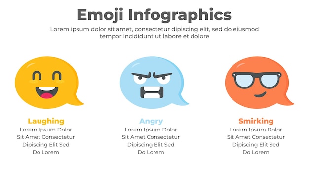 Emoji of cute faces in laughing smirking angry