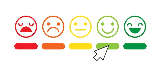 Emoji rating scale for feedback