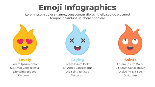 Vector emojis on fire icons with different facial expressions