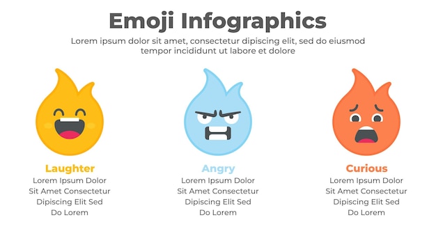 Vector emojis with different facial expressions