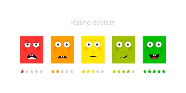 Emotie feedback schaal. Boos, verdrietig, neutraal, tevreden en gelukkig emoticon set review van de consument. Grappige cartoon held emotie rating.