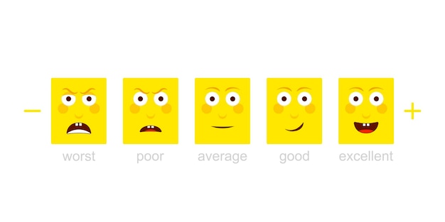 Scala di feedback delle emozioni. revisione del set di emoticon arrabbiato, triste, neutro, soddisfatto e felice del consumatore. valutazione delle emozioni dell'eroe dei cartoni animati divertenti.