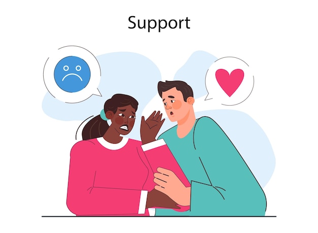 エモーショナルインテリジェンス (EMOTIONAL INTELLIGENCE) とはエモーショナル・インテリゼンス(Emotional Intelligence)を発達させることによって生み出される