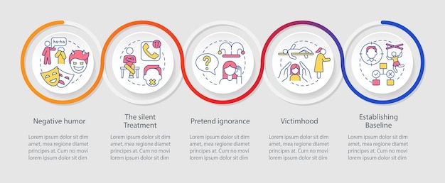 Modello di infografica loop casi di manipolazione emotiva banalizzante visualizzazione dei dati con 5 passaggi grafico delle informazioni sulla sequenza temporale del processo layout del flusso di lavoro con icone di linea myriad procarattere regolare utilizzato