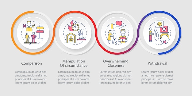 Manipolazione emotiva bandiere rosse modello di infografica loop confronto visualizzazione dei dati con 4 passaggi grafico delle informazioni sulla sequenza temporale del processo layout del flusso di lavoro con icone di linea myriad procarattere regolare utilizzato