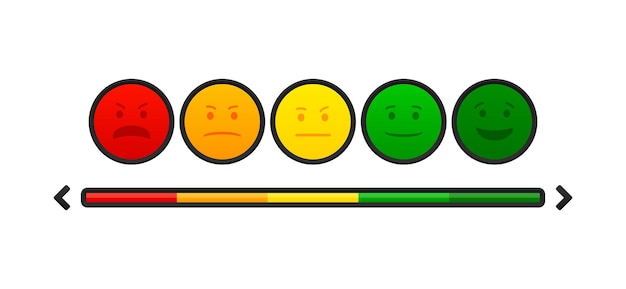 Vector emotionele pictogrammen die het kwaliteitsniveau aangeven feedbackindicatoren bedrijfsconcept cijferniveaus