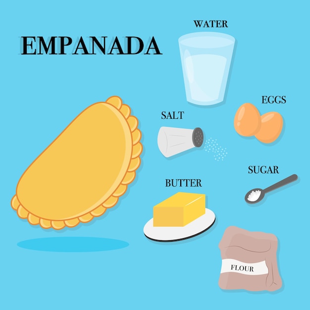 Vettore ricetta empanada isolata su sfondo blu