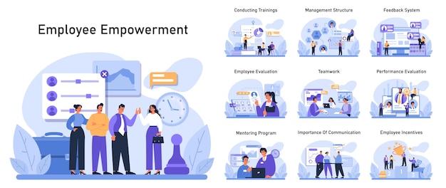 employee empowerment set visualizing staff growth and support strategies conducting trainings