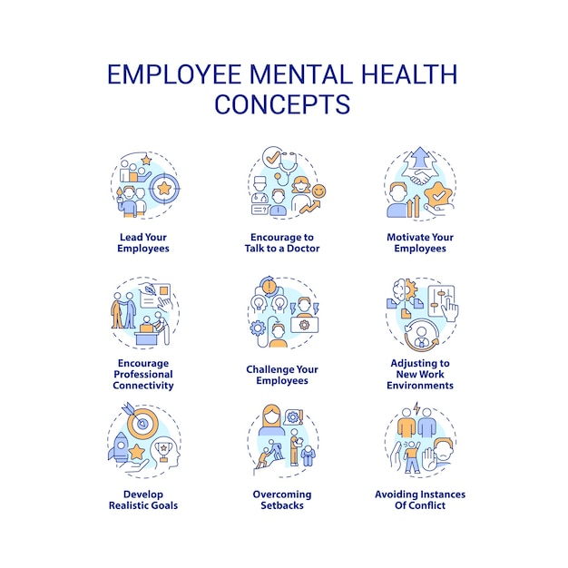 Vector employee mental health concept icons set