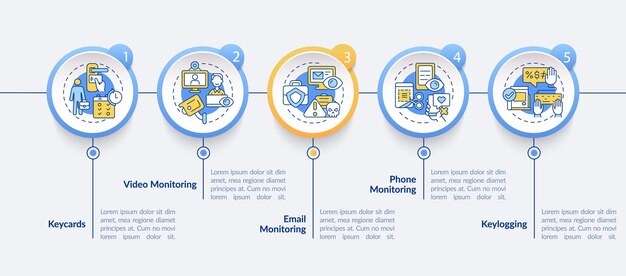 직원 모니터링 방법 벡터 infographic 템플릿입니다. 작업 추적 프레젠테이션 개요 디자인 요소입니다. 5단계로 데이터 시각화. 타임라인 정보 차트를 처리합니다. 라인 아이콘이 있는 워크플로 레이아웃