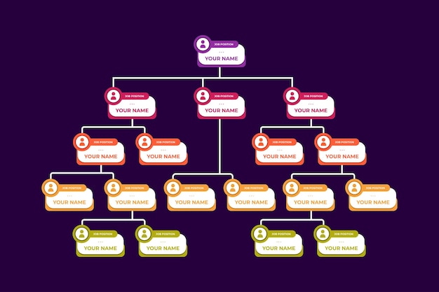 Дизайн иллюстрации схемы организационной схемы сотрудников